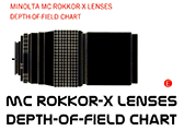 Click to download Minolta MC Rokkor-X Lenses Depth-of-Field Tables.